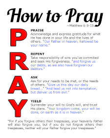 'How to Pray' Poster Design 'How to Pray' Poster Design